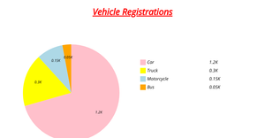 teja_pie chart