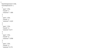 Loading CSV