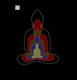 Fork of Fork of Fork of Fork of Fork of Buddha in colors -overlapping Buddha