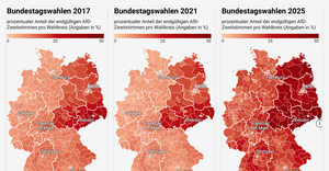 Fork of Fork of HTML Starter