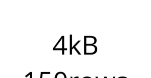 Load and Parse Csv File