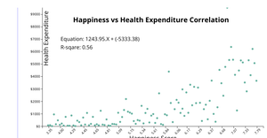 Linear Regression Line with D3.js