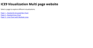 Fork of HTML Starter