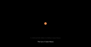 Largest Black Holes