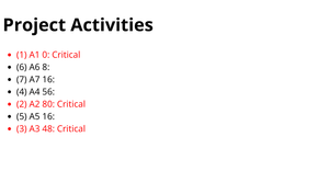HTML Activities Report