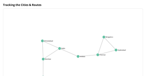 ICE8_Conceptual_n/w_CityRoute