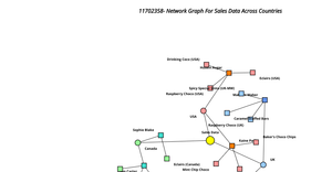 Fork of 11702358-ice 8 -Network