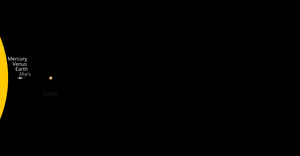 Fork of Solar System