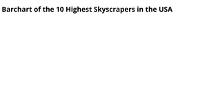 Barchart of the 10 Highest Skyscrapers in the USA