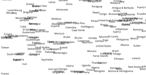 VizHub 2023 Google Analytics Data