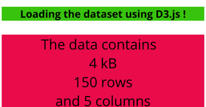 Fork of ICE-5: Loading and Parsing CSV Data with D3.js