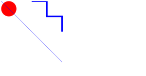 SVG Fundamentals