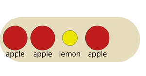 Bowl of Fruit - General Update Pattern Special Cases