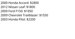 Cars Report
