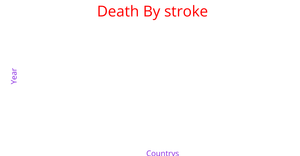 Fork of Area Death's