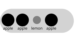 Fork of Bowl of Fruit - General Update Pattern Special Cases