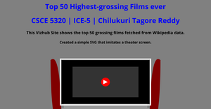 ICE-5 Tagore