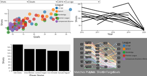 Football Goal Scorers Dashboard