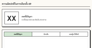 Fork of Fork of Fork of HTML Starter