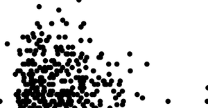 Spotify Dataset Basic Scatter Plot with React & D3