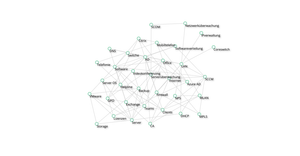 Force-Directed Graph IT Fork Test