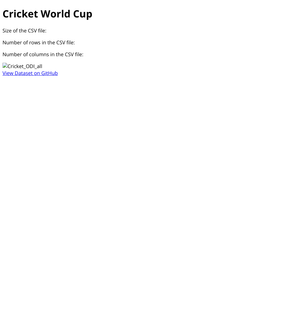 Cricket World Cup