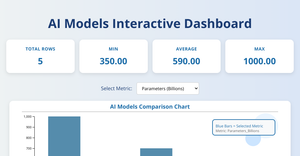 Fork of HTML Starter