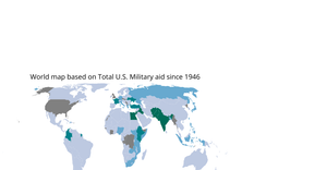 US Foreign Aid globally in context with Israel