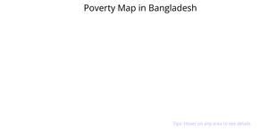 Bangladesh poverty MAP