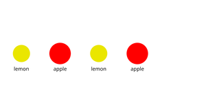Bowl of Fruit - Nested Update Pattern.js