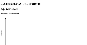Fork of TemperatureReport Scatterplot