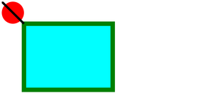 SVG Fundamentals