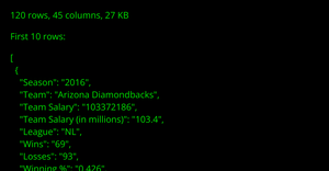 Data Table Summary