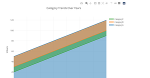 Assignment2_d2.js_Question2