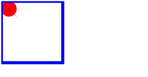 svg fundementals