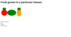 fruit
