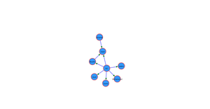 Social Network Graph ICE-8