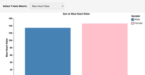 Project Momentum: Start Polishing