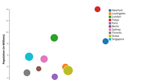 Activity_6_Q4