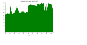 Assignment-2_Question-2