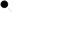 SVG Fundamentals