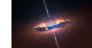 Solar System