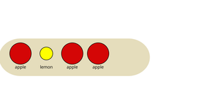 Bowl of Fruit - General Update Pattern