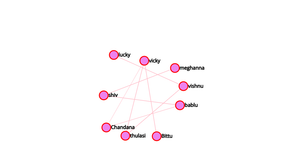 Network_graph