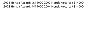 Cars report