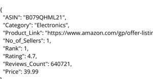 Amazon best sellers June 2021