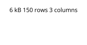 Loading and Parsing CSV