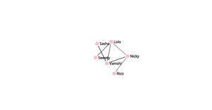 Network Tree