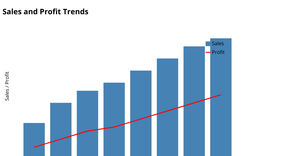 ICE6_Gayathri_LineChart