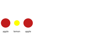 Fork of Bowl of Fruit- General Update Pattern with animation